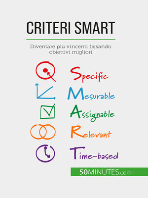 cover image of Criteri SMART